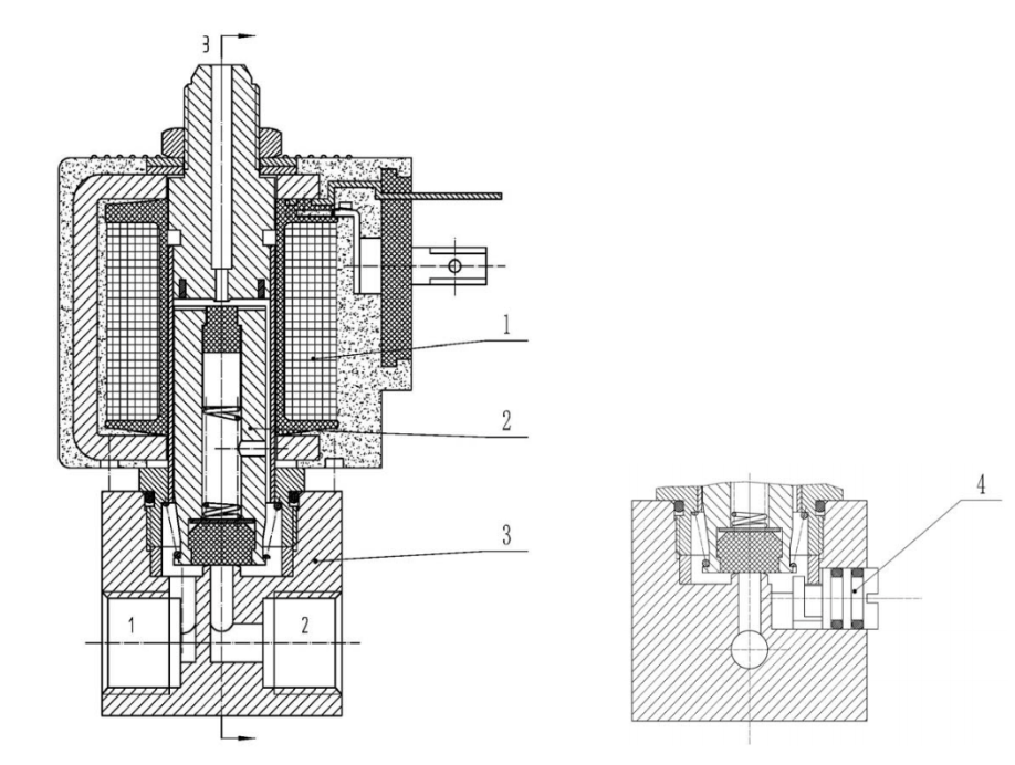 Three way Normally Closed Solenoid Valve with Manual Override